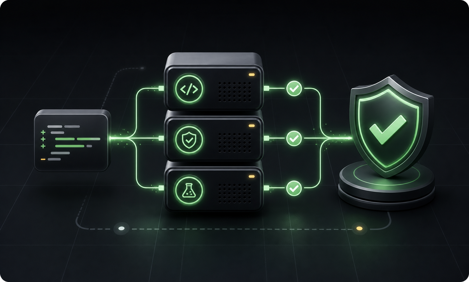 Validation modules passing a patch through green check gates